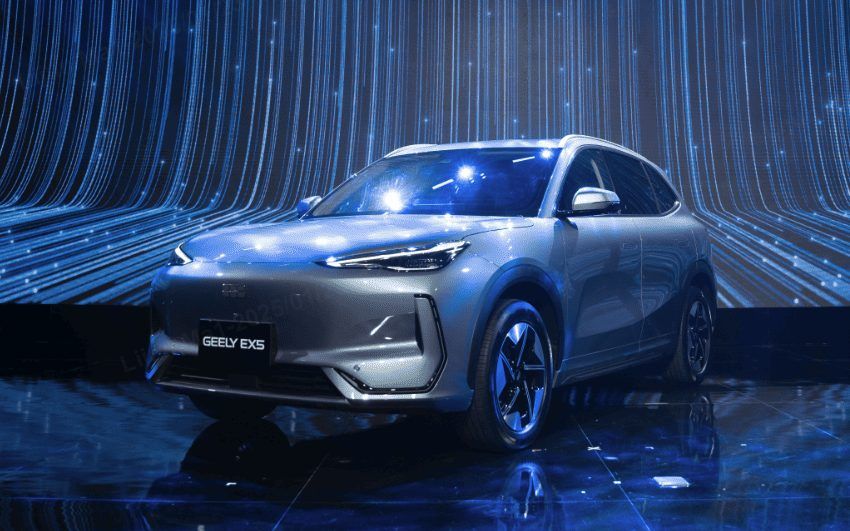 Cтатистика продаж Geely